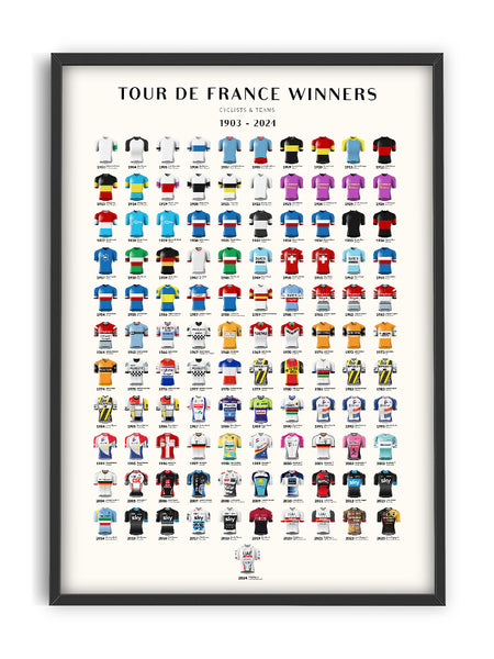 Tour de France  - Winners overview 2024