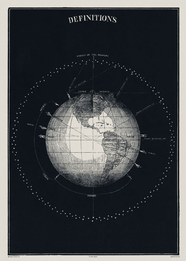 Earth - Definitions